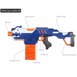 Đồ chơi bắn súng đạn xốp Blast bdx-004