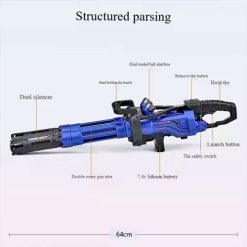Mô tả cấu trúc chi tiết từng bộ phận của súng Gatling