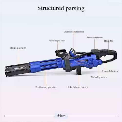 Mô tả cấu trúc chi tiết từng bộ phận của súng Gatling Mô tả cấu trúc chi tiết từng bộ phận của súng Gatling