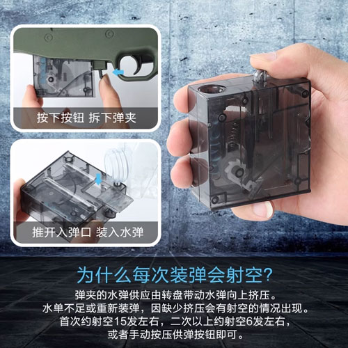 Hướng dẫn tháo băng đạn và nạp đạn vào băng Hướng dẫn tháo băng đạn và nạp đạn vào băng